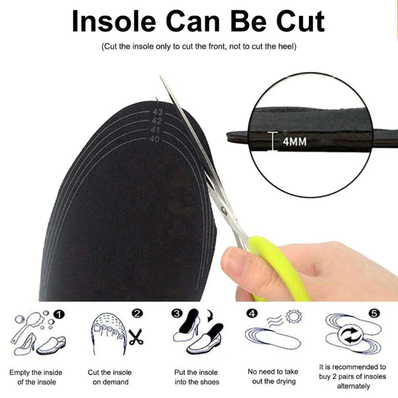 USB Oplaadbare Verwarmde Inleg - Heated Insole Rechargeable recensie en prijs