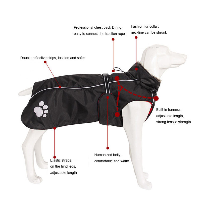 Hoge Kwaliteit 5XL Grote Hond  - Quality Winter Clothing Jacket recensie en prijs